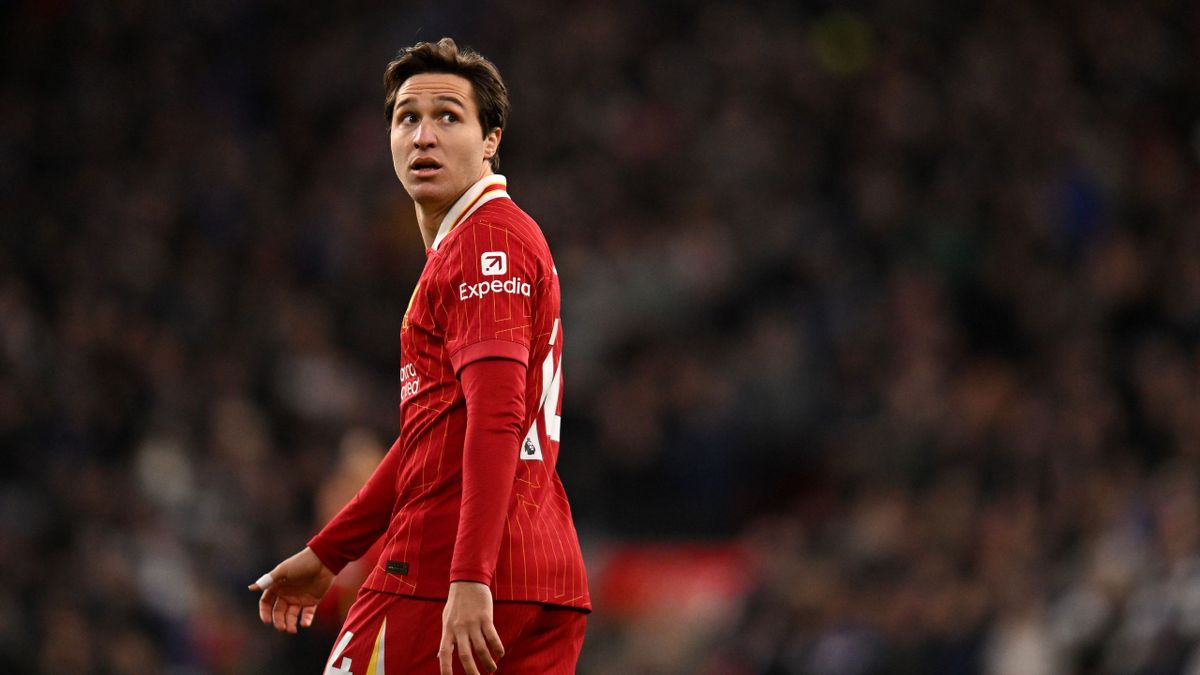 juventus pronto l8217affondo per chiesa prima offerta al liverpool da Stilejuventus.com juventus pronto l8217affondo per chiesa prima offerta al liverpool